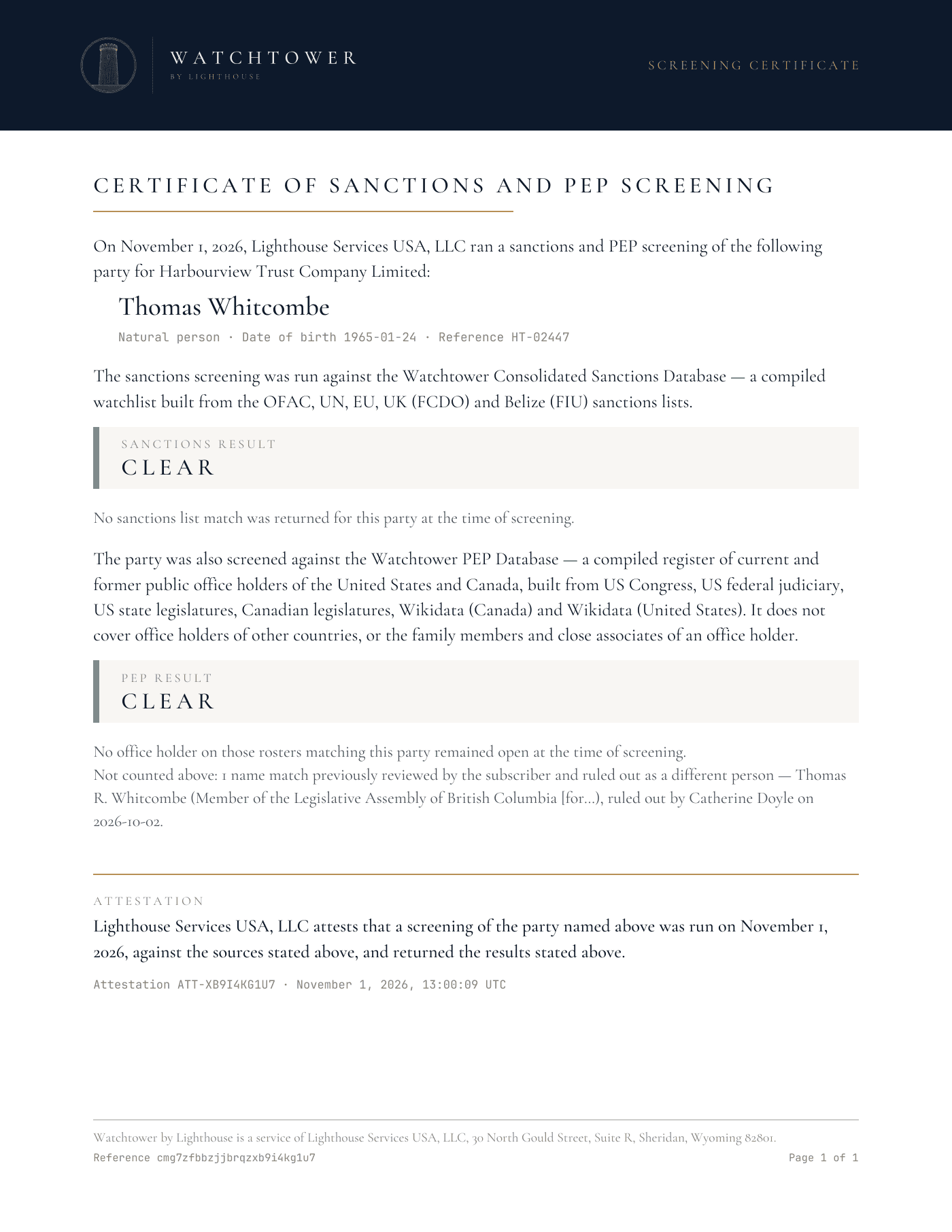 A sample screening certificate: the party's name, the sources screened against, a sanctions result and a PEP result, and the attestation.